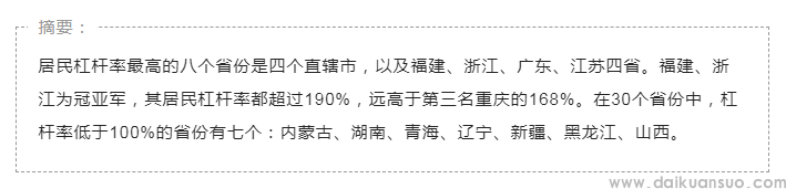 哪些省份的人更敢贷款加杠杆